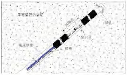 顶板水力压裂技术